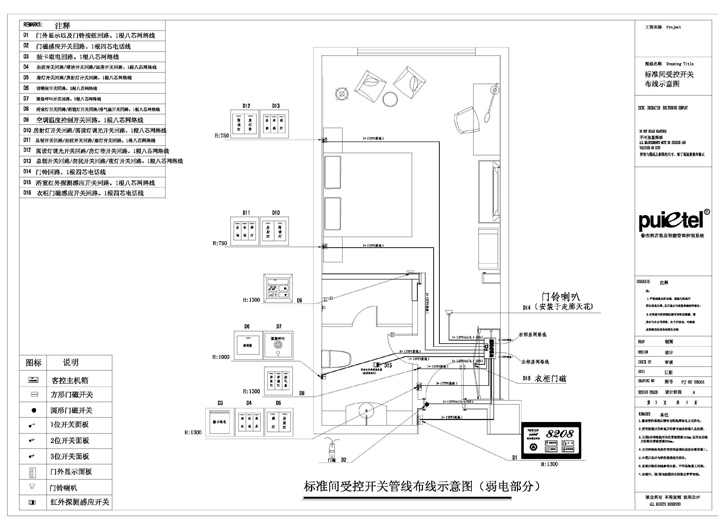 客房控制系統(tǒng)拓?fù)鋱D