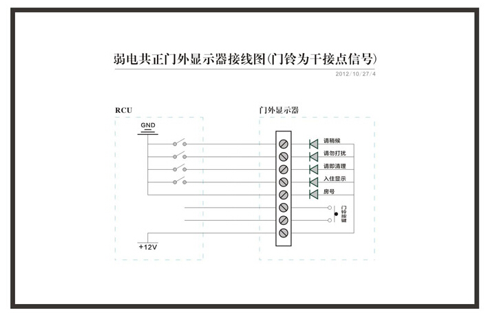 客房控制系統