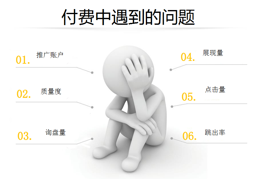 客房控制系統，客控系統