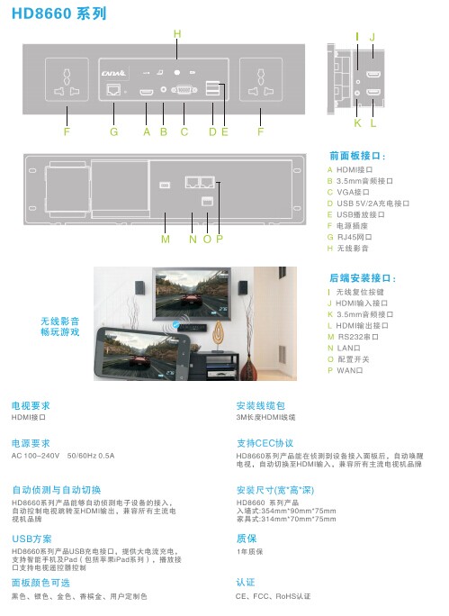 客控系統