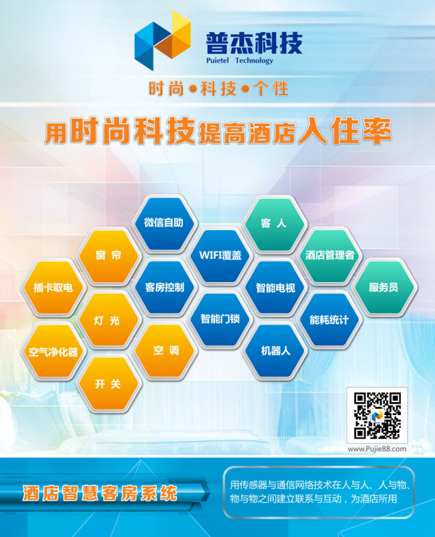 智慧客房系統(tǒng)