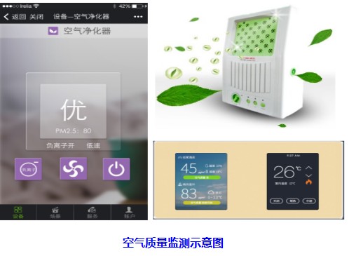 客控系統(tǒng)